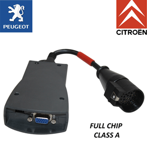Peugeot/Citroen autodijagnostika (DIAGBOX kompatibilna)