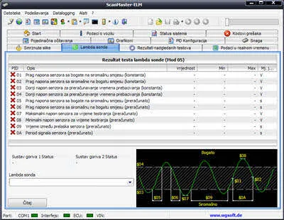 software scanmaster ss6