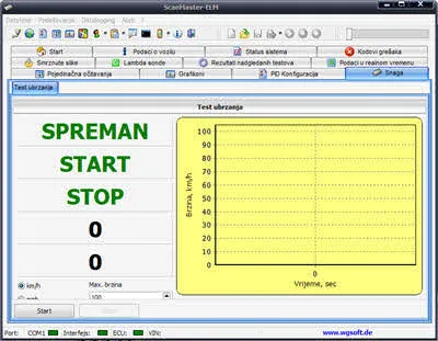 software scanmaster ss7
