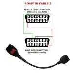 Multiecuscan A2 crveni adapter za ABS