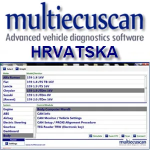 Multiecusca Fiatecuscan HRVATSKA
