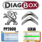 Lexia Diagbox, Peugeot Planet 2000