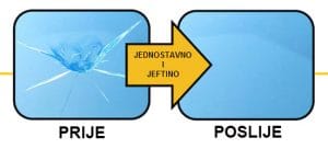 brzi popravak vjetrobranskog stakla