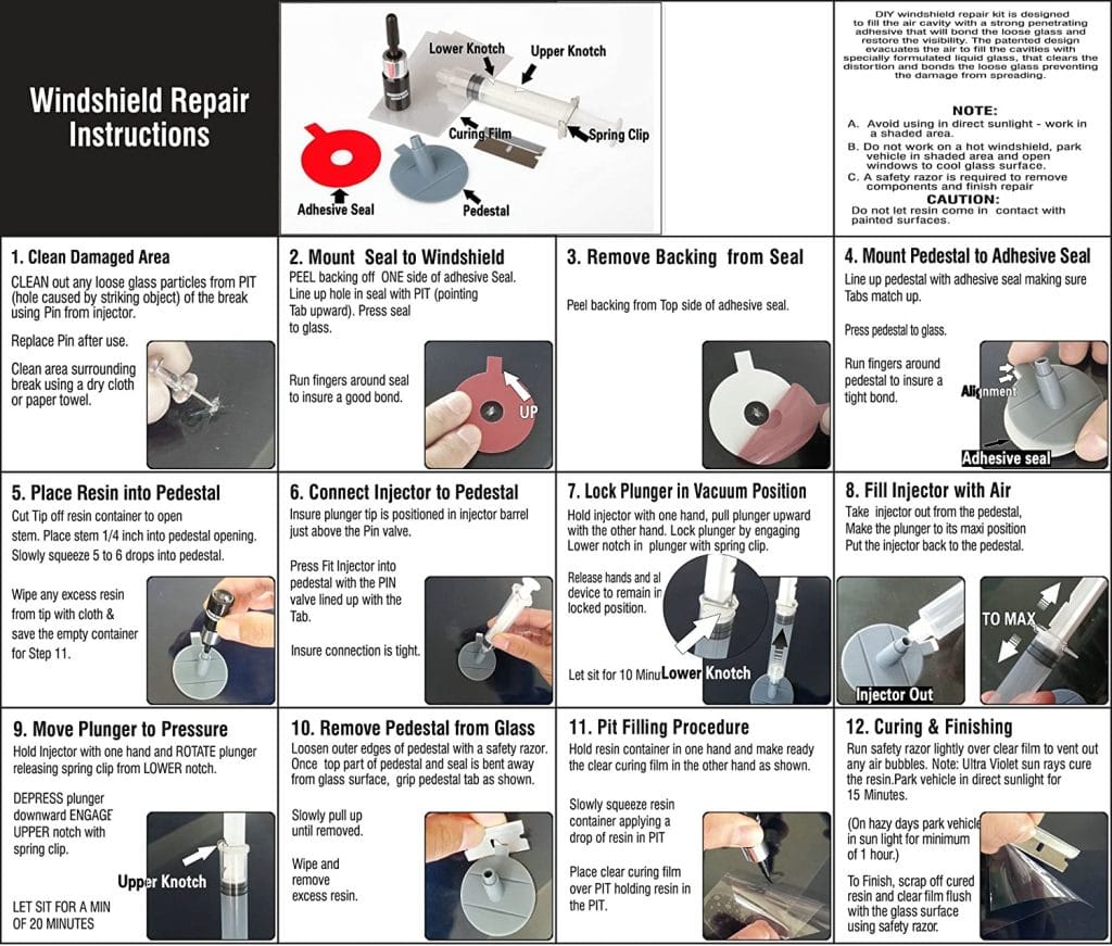 Set za popravak vjetrobranskog stakla — K DIJAGNOSTIKA