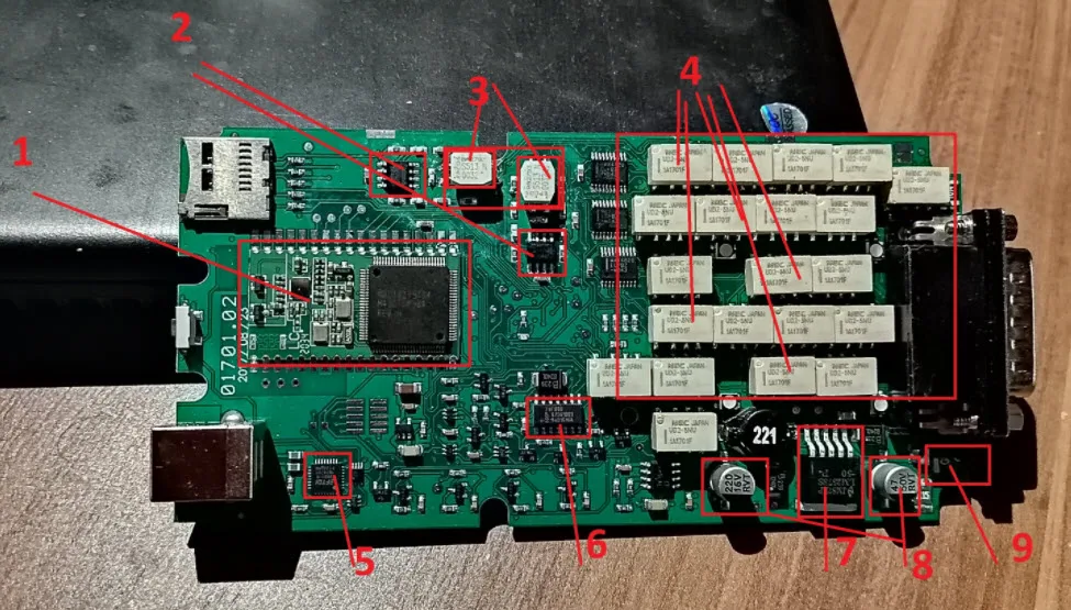 Autocom single board top