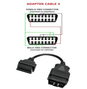 A4 multiecuscan adapter