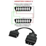 Multiecuscan adapter A5