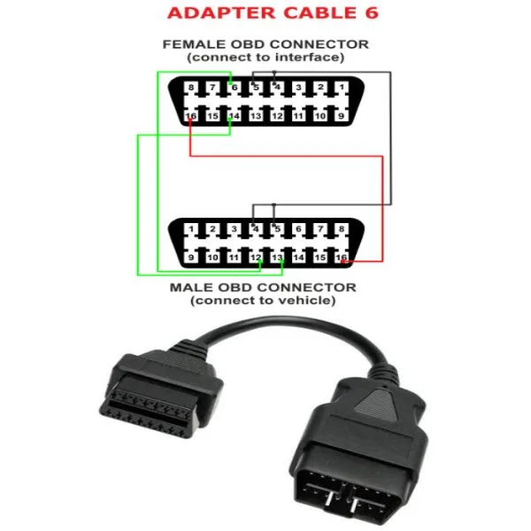 Adapter A6 sivi za MULTIECUSCAN
