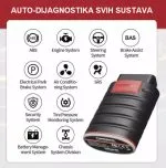 THINKDIAG dijagnostika mogućnosti