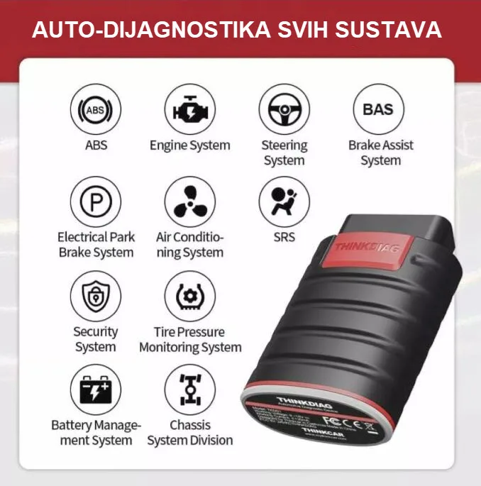 THINKDIAG dijagnostika mogućnosti