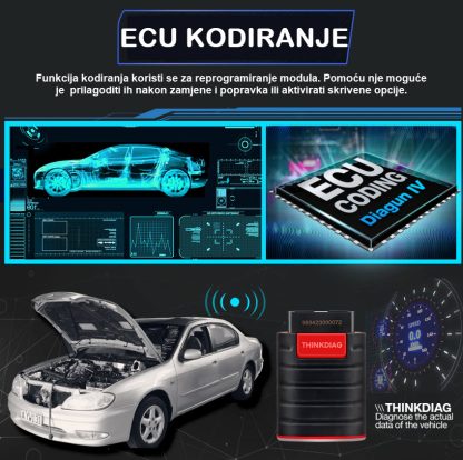 ECU kodiranje preko mobitela