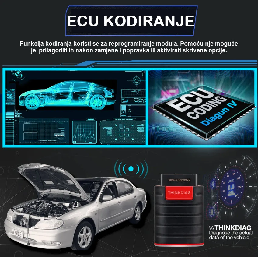 ECU kodiranje preko mobitela