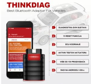 Autodijagnostika preko mobitela thinkcar