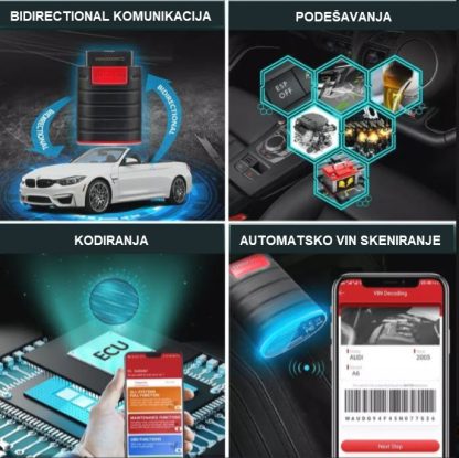Launch Thinkcar mogućnosti