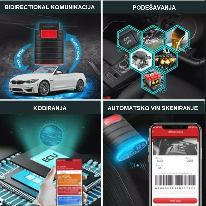 Launch Thinkcar mogućnosti