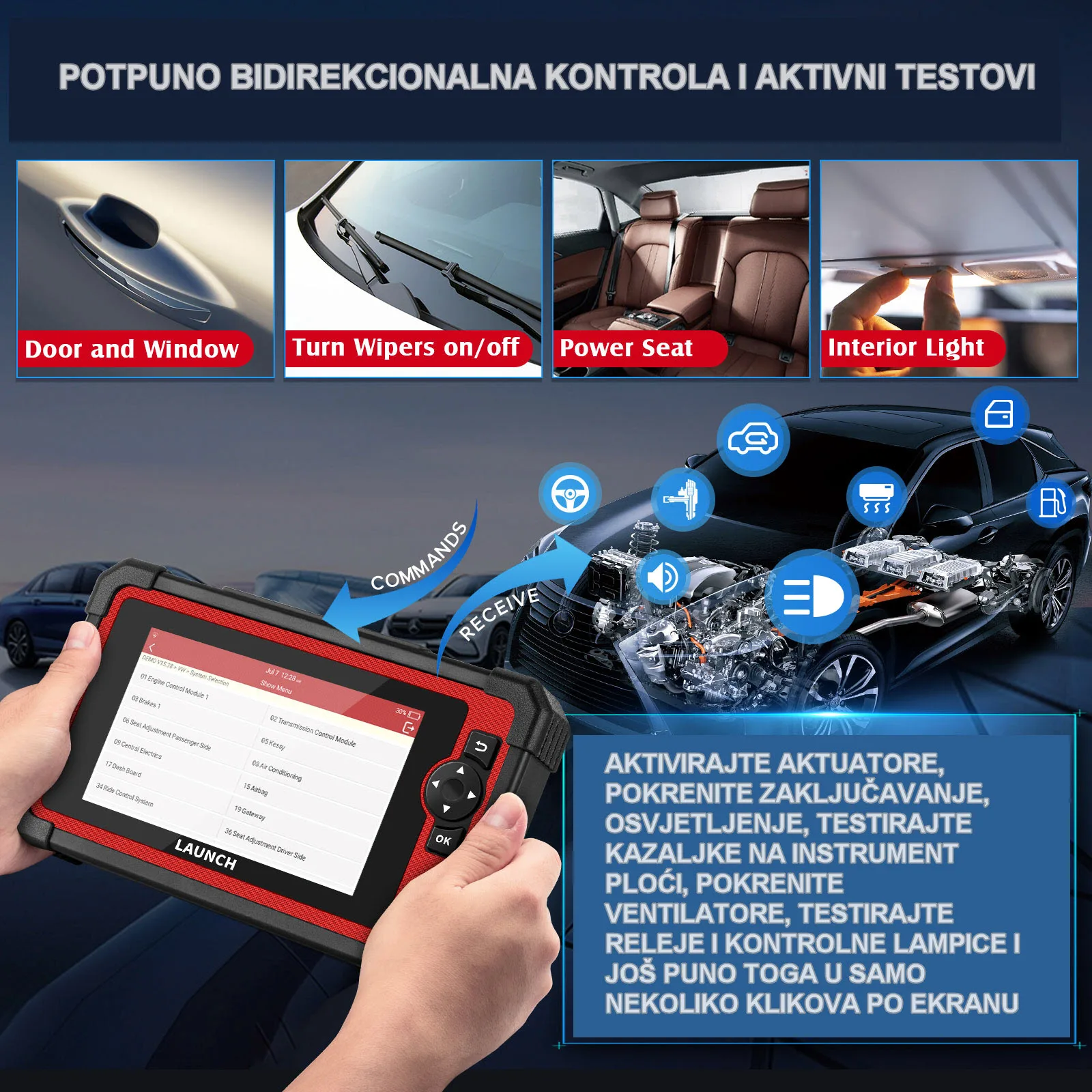 bI-DIREKCIONALNI TESTOVI AKTUATORA