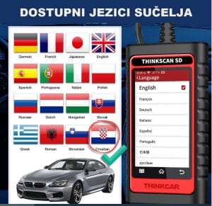 thinkscan sd6 dostupni jezici