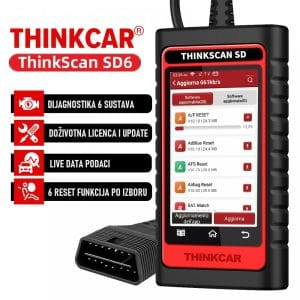 thinkscan sd6 glavna