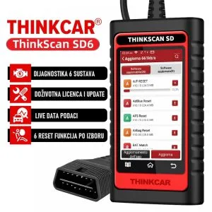 thinkscan sd6 glavna