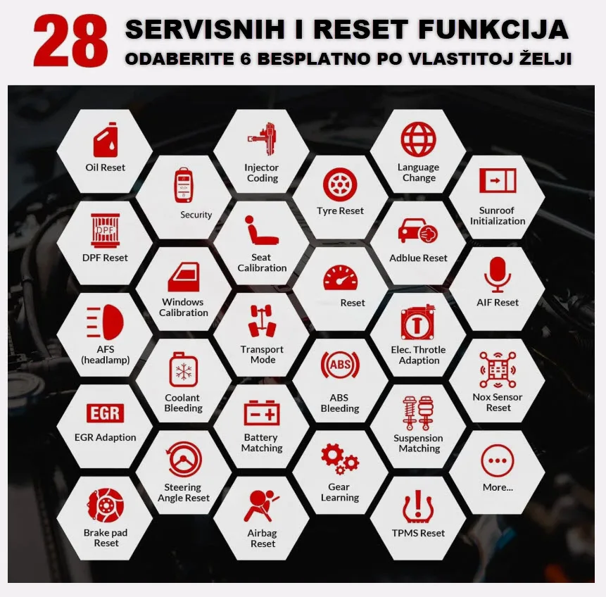 thinkscan sd6 reset funkcije