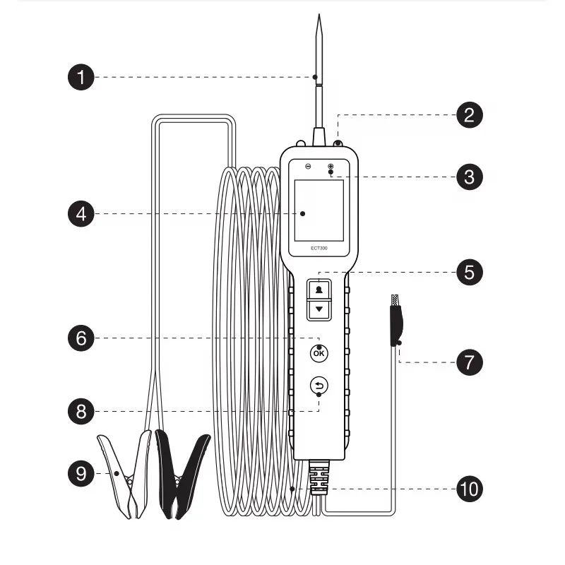 kingbolen ect300 opis